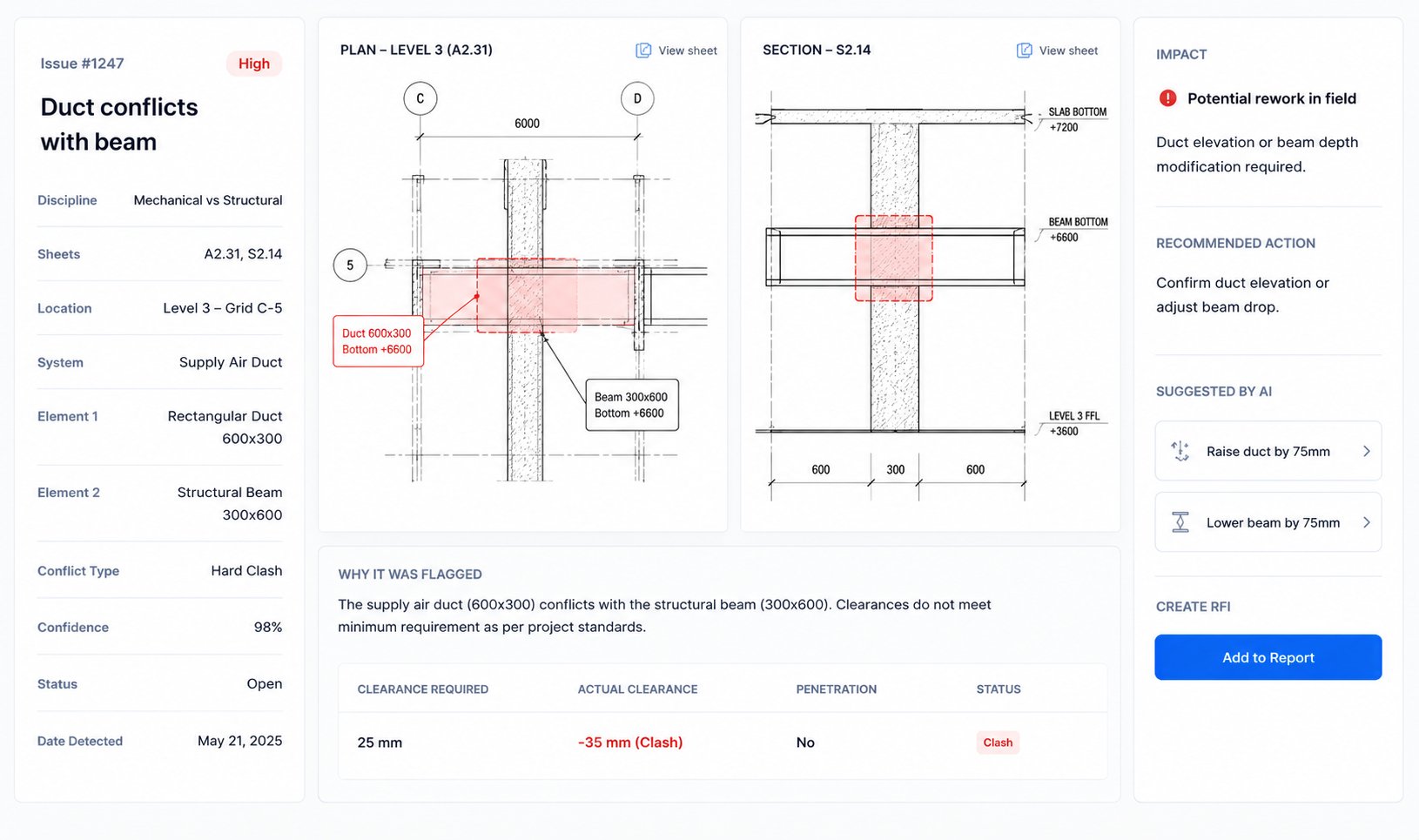 Sample finding: duct conflicts with structural beam, with plan and section evidence, clearance analysis, and recommended actions